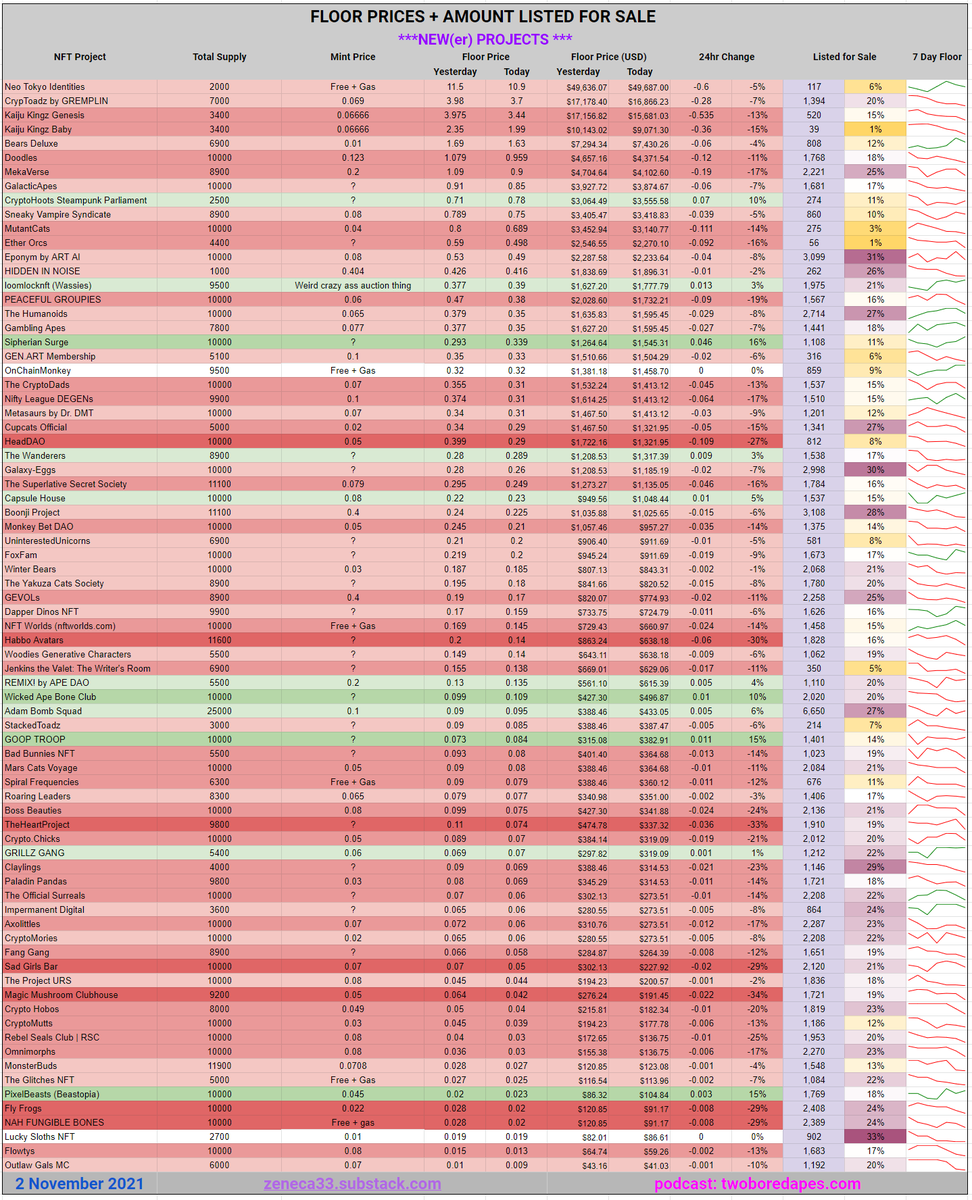 Zeneca🔮 tweet media
