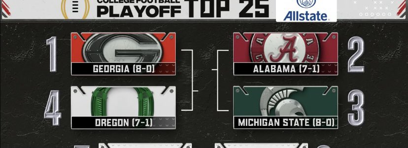 ducksVSall's tweet photo. And THERE YOU HAVE IT ! Oregon at # 4 in the first CFB Playoff ranking !! 

Go Ducks 🦆🦆🦆🦆🦆 https://t.co/4TGuzCLmuR