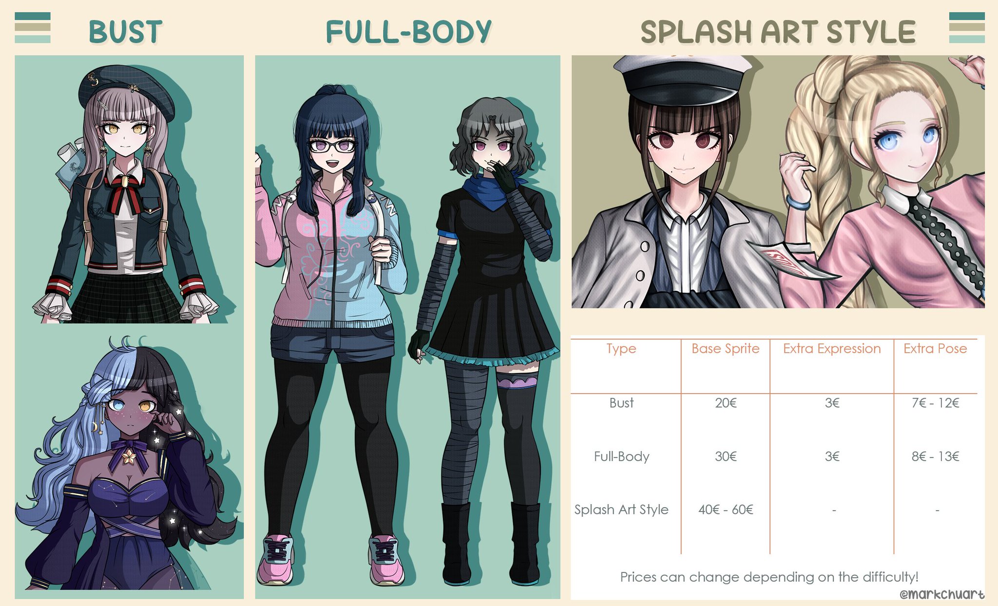 marc-closed-on-twitter-danganronpa-commissions-open-open