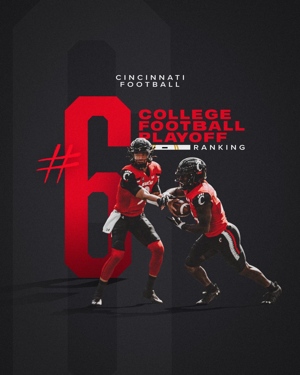 GoBearcatsFB's tweet photo. Cincinnati checks in at #6 in the first @CFBPlayoff ranking of the 2021 season - the highest ever for the #Bearcats. https://t.co/4EBGC7b4Ye