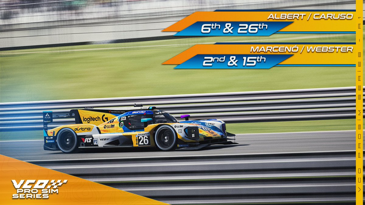 Altus_Esports's tweet photo. 🔸VCO ProSIM Series Round 1 Result🔹

Ultra strong Heat Race performances with big points brought in at RBR. Bonus race was tougher, but overall a great day out including a Pole Position in Heat 2!

Bring on Round 2! 💪

#WeAreAltus #EsportsRacer #ProRacer https://t.co/vD0rGu2iJf