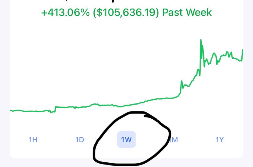 OnlyBrandonLee's tweet photo. Message me if you interested. $75 back if you sign up with me. 
#crypto #cryptotrading #cryptocurrency #hfxtrading #frxtrading #bnb #eth #xrp #ltc #winnerscircle #takeyourshot #bet #betonyourself  #cryptonews #tradingsignals #mentorship https://t.co/t0WvuAqTyX