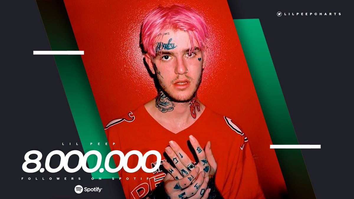 LilPeepCharts's tweet image. Lil Peep has now surpassed 8 million followers on Spotify.

— He’s one of the most followed rappers on the platform.