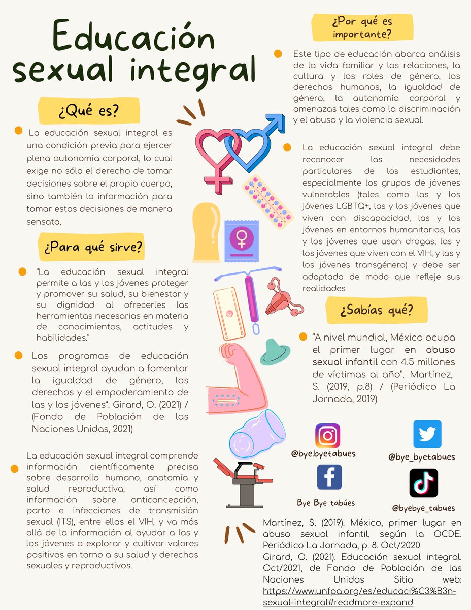 bye_byetabues's tweet photo. Hola a todos en bye bye tabúes, el día de hoy les traemos esta breve información sobre la educación sexual 😉.
✨No olvides dejarnos tu like y compartirlo, recuerda que tu opinión es muy importante✨
#educarsintabues #rompeeltabu #sexualidad #educacionsexual #ESI #tabues https://t.co/ZJaBBwGL02