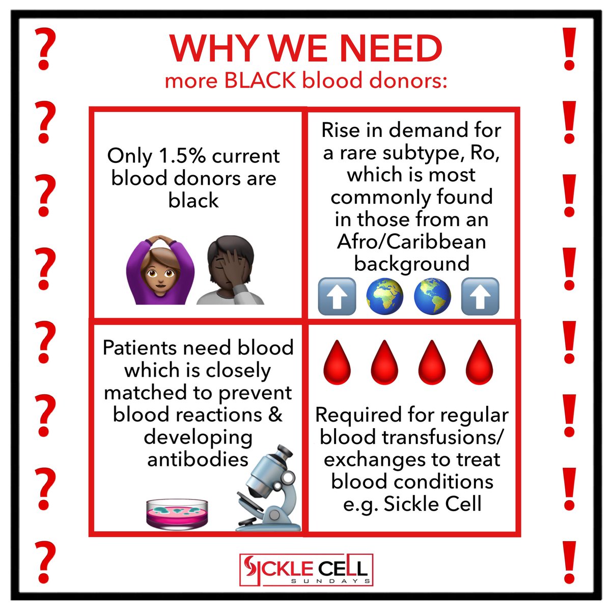 SickleCell_Sundays tweet media