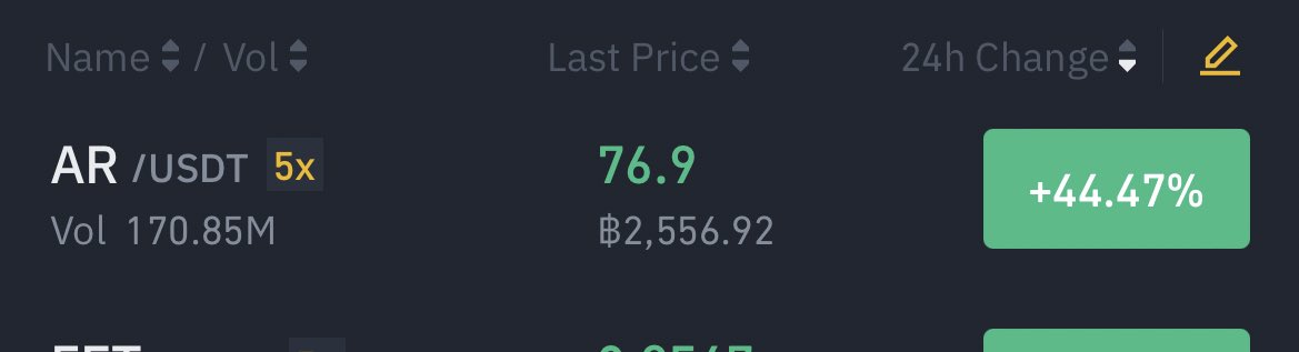 sun79636758's tweet photo. Uncle ran say AR @cryptomanran https://t.co/6e5a47AVjo