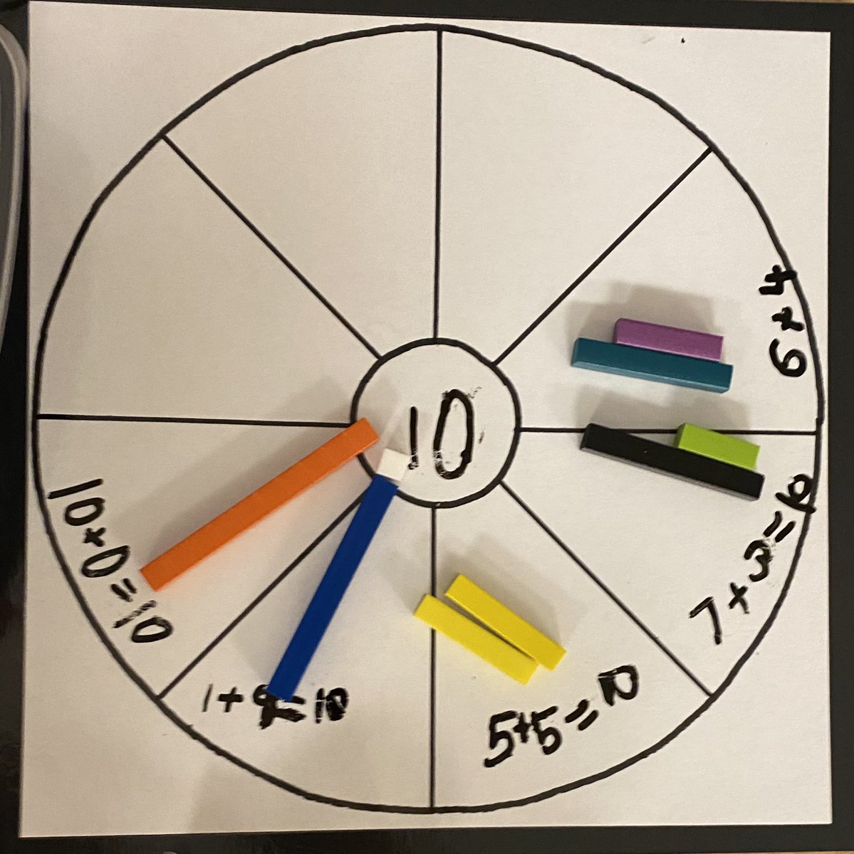 MrsUnsworthWTT's tweet image. I love how easy it is to differentiate with #ConceptCircles! For example;

Ss working on commutative property ➡️ asked to build 10 &amp;amp; show the commutative property

Ss working on making 10 math facts ➡️ asked to build 10

Ss working on 1:1 correspondence ➡️ asked to represent 6