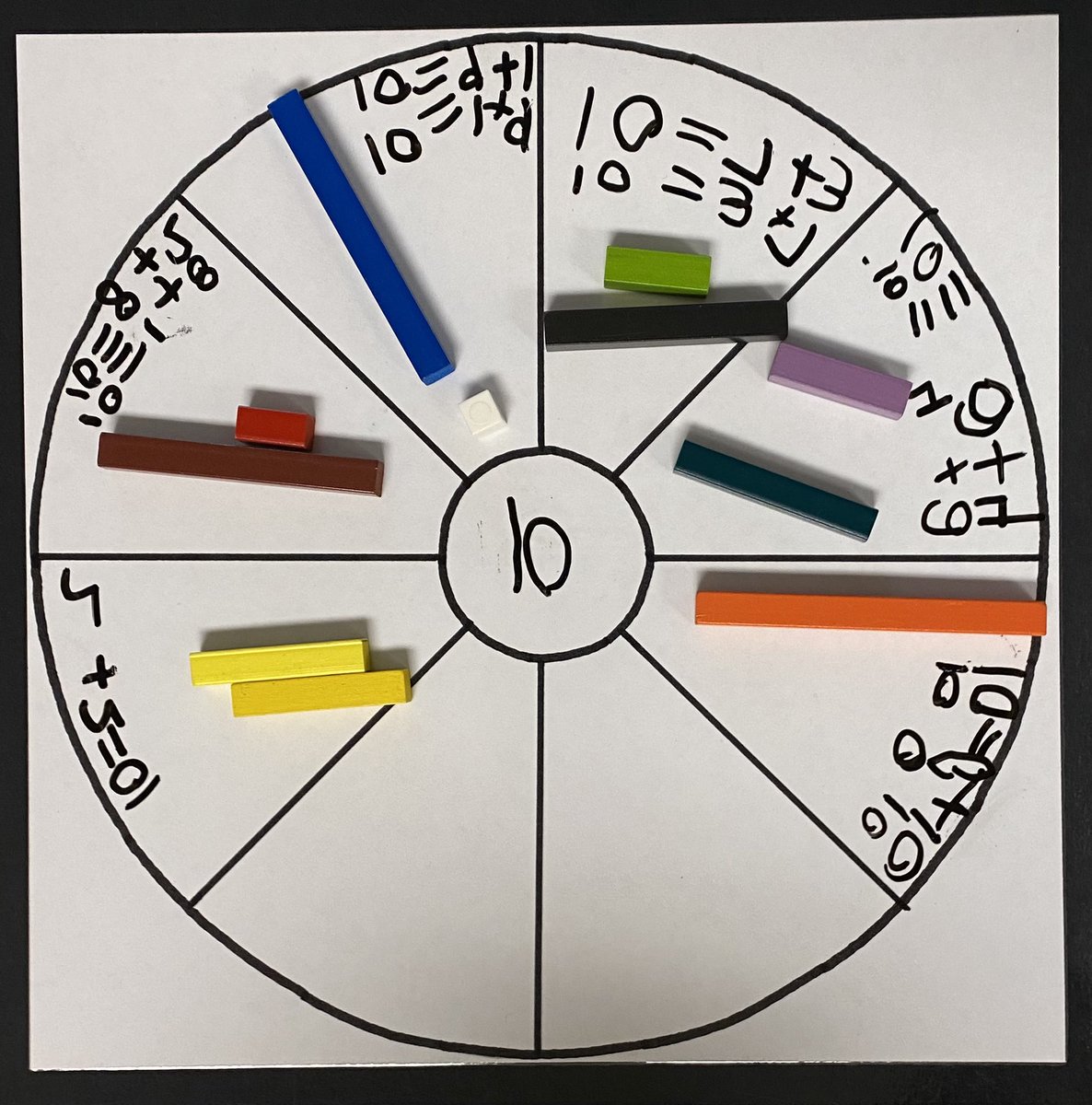MrsUnsworthWTT's tweet image. I love how easy it is to differentiate with #ConceptCircles! For example;

Ss working on commutative property ➡️ asked to build 10 &amp;amp; show the commutative property

Ss working on making 10 math facts ➡️ asked to build 10

Ss working on 1:1 correspondence ➡️ asked to represent 6