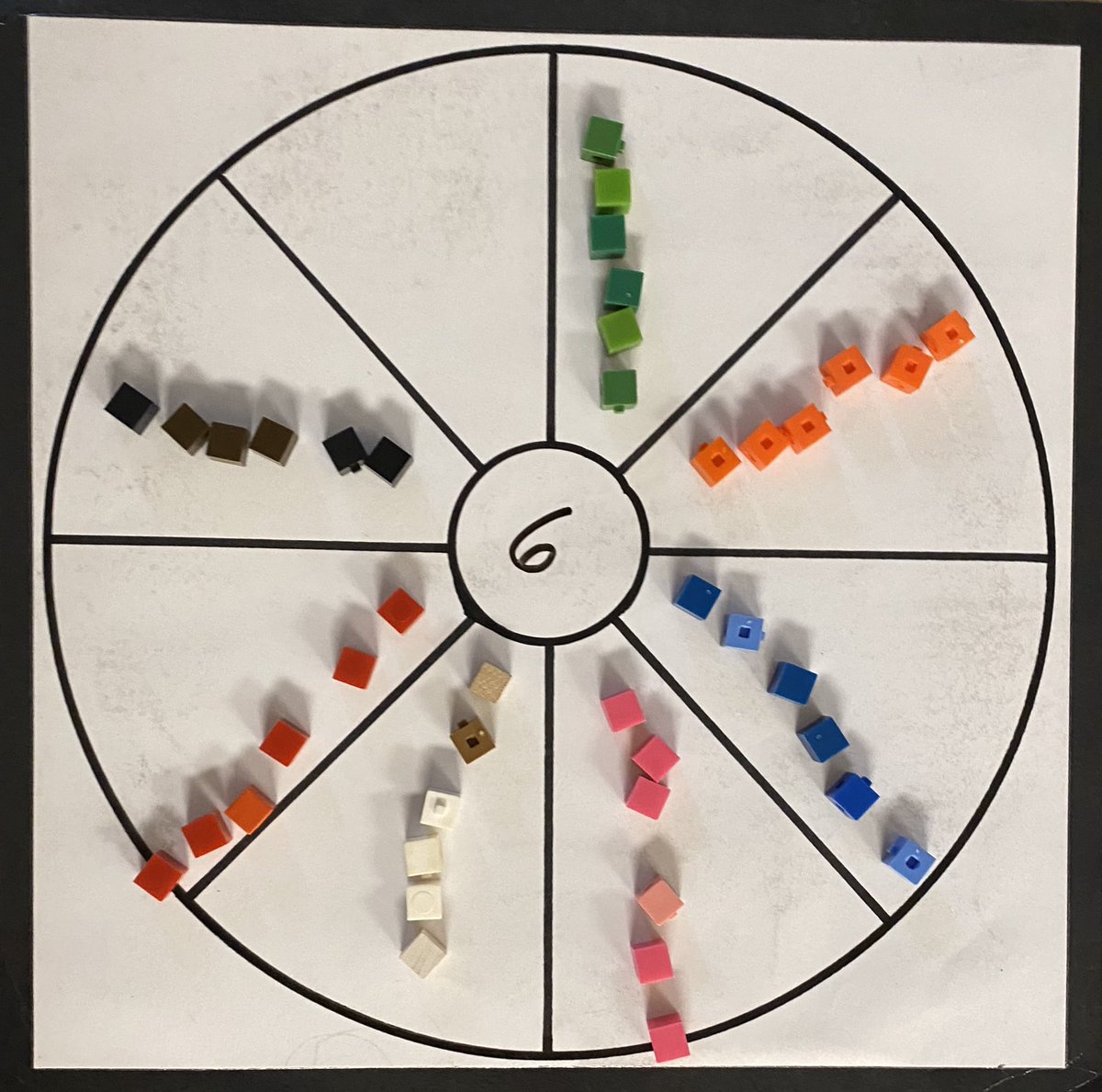 MrsUnsworthWTT's tweet image. I love how easy it is to differentiate with #ConceptCircles! For example;

Ss working on commutative property ➡️ asked to build 10 &amp;amp; show the commutative property

Ss working on making 10 math facts ➡️ asked to build 10

Ss working on 1:1 correspondence ➡️ asked to represent 6