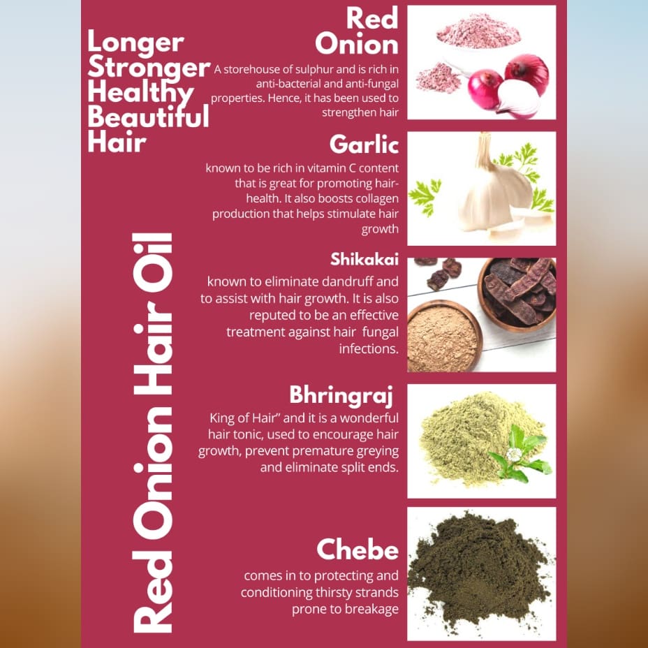 Verity Organics SA on Twitter: Verity Organics SA on Twitter:
