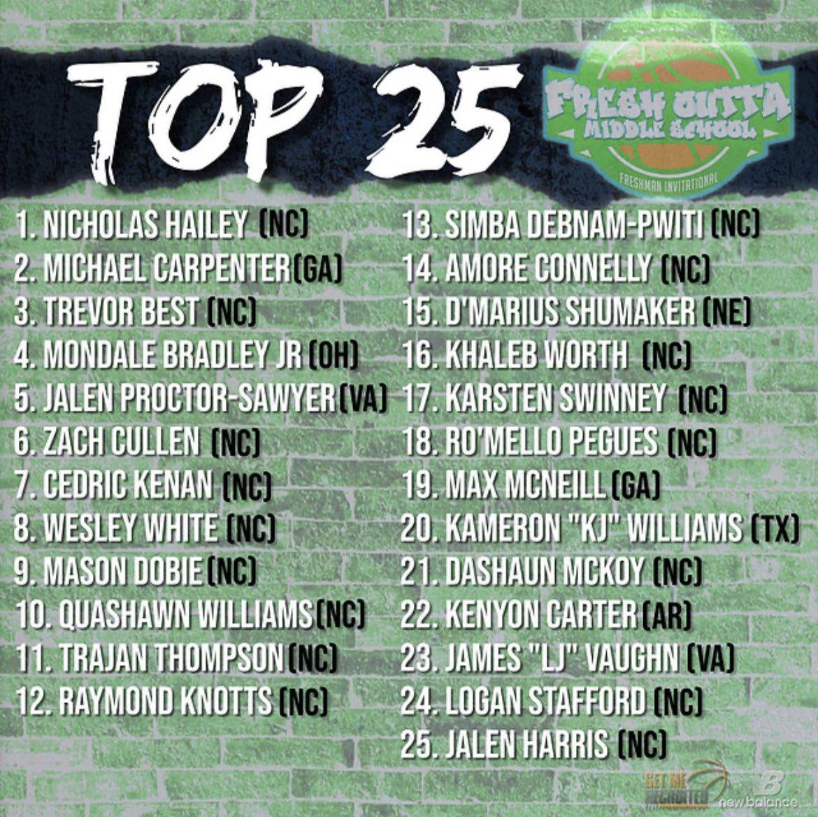 Raymond Knotts tweet media