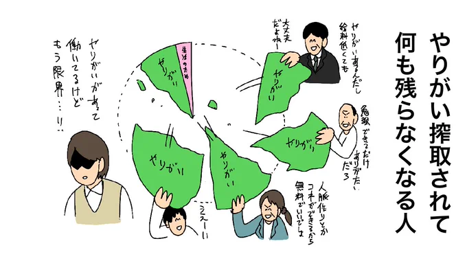 やりがい搾取 されて何も残らなくなる人 