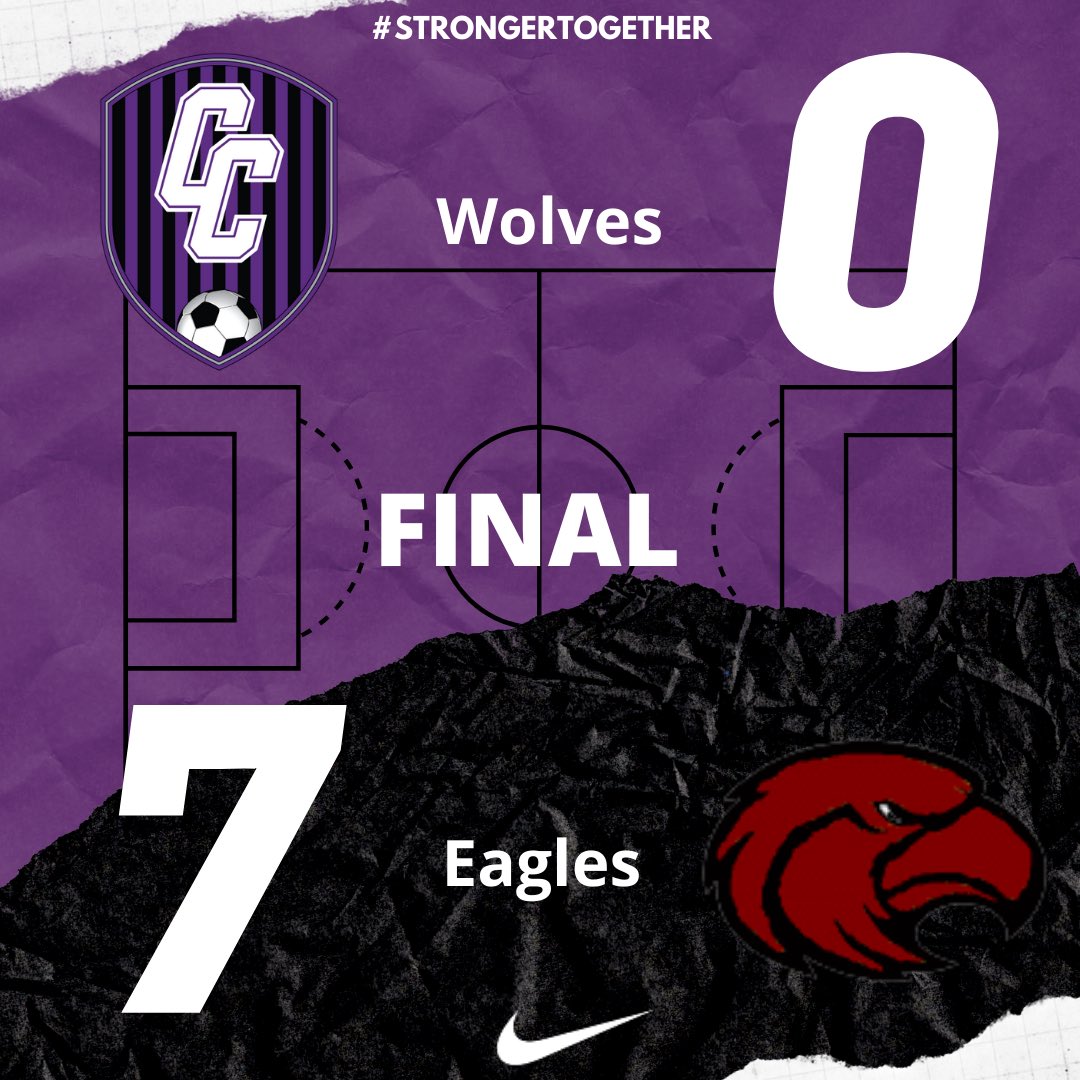 CCGirlsSoccer's tweet photo. https://t.co/UHOJFh0Jdb