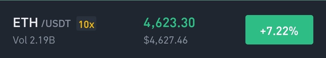 $ETH new ATH

gm!