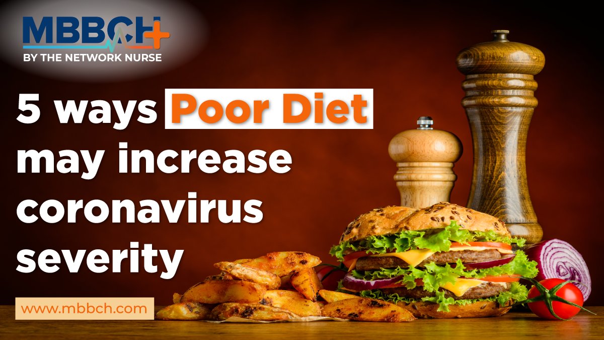 TheNetworkRN's tweet photo. A healthy lifestyle can mean all the difference when it comes to Covid-19 severity. Check out 5 ways poor diet may increase coronavirus severity. https://t.co/AdoAdqOa0X
#Poordiet #thenetworknurse #mbbch https://t.co/PUAMt3E3dI