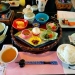 ツイートに含まれる画像