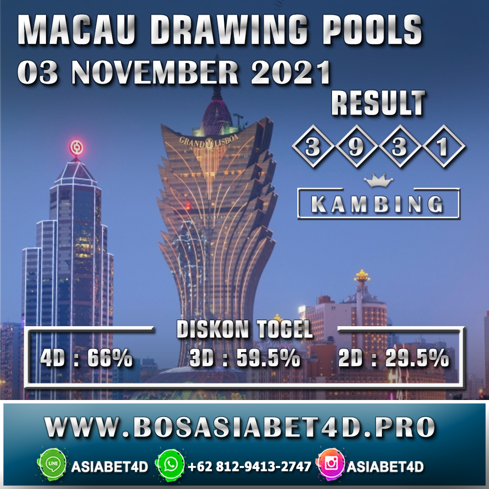 Asiabet4d Asiabet4d Twitter