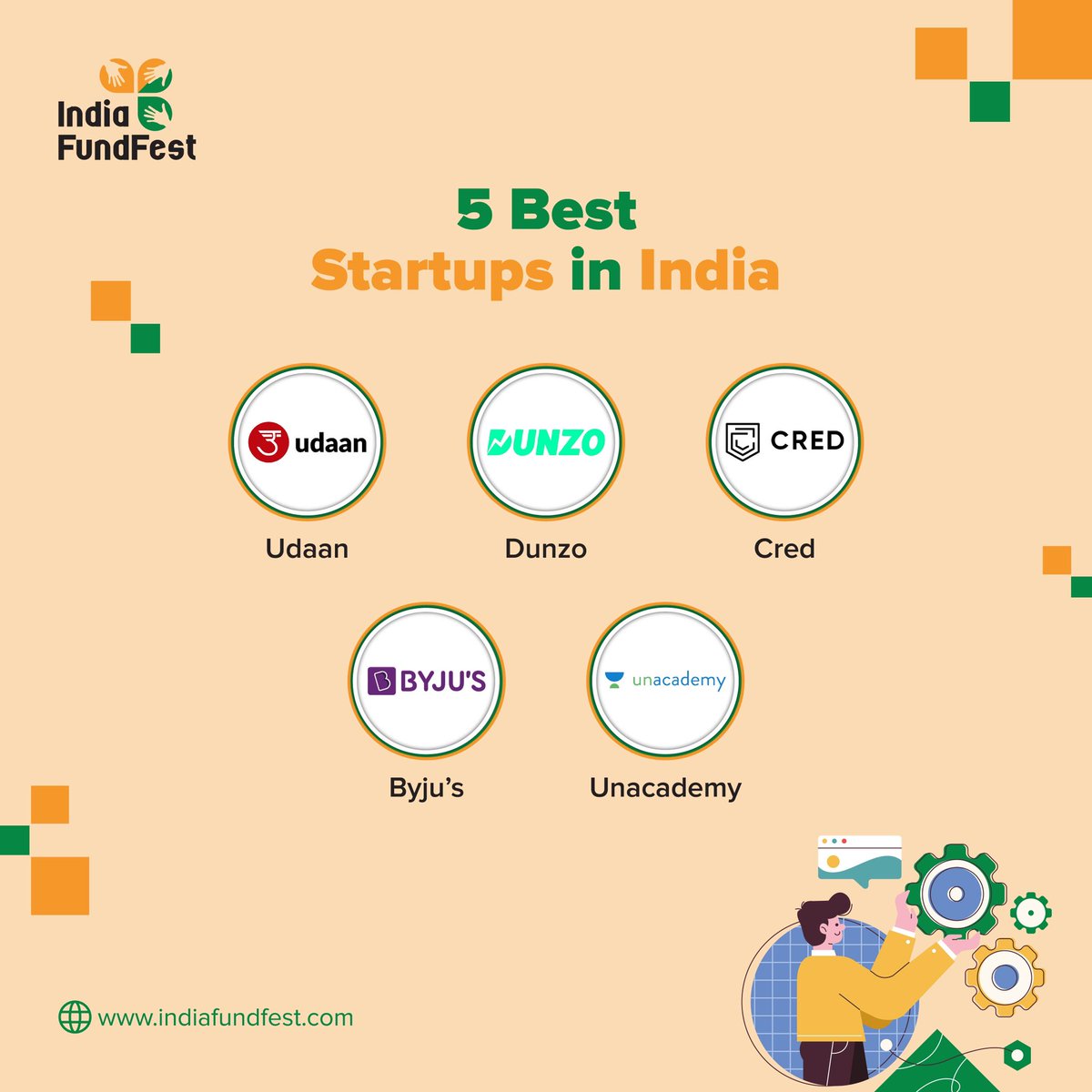 Indiafundfest's tweet photo. All of today's technology was at some point a revolutionary start-up idea. Start-ups are considered the core of creativity and innovation across various industries. 

So, here is the Best 5 Startup in India to inspire you✨

#IndiaFundFest #AngelineInvestor #AngelFunding #startup https://t.co/4EhgPppbEL