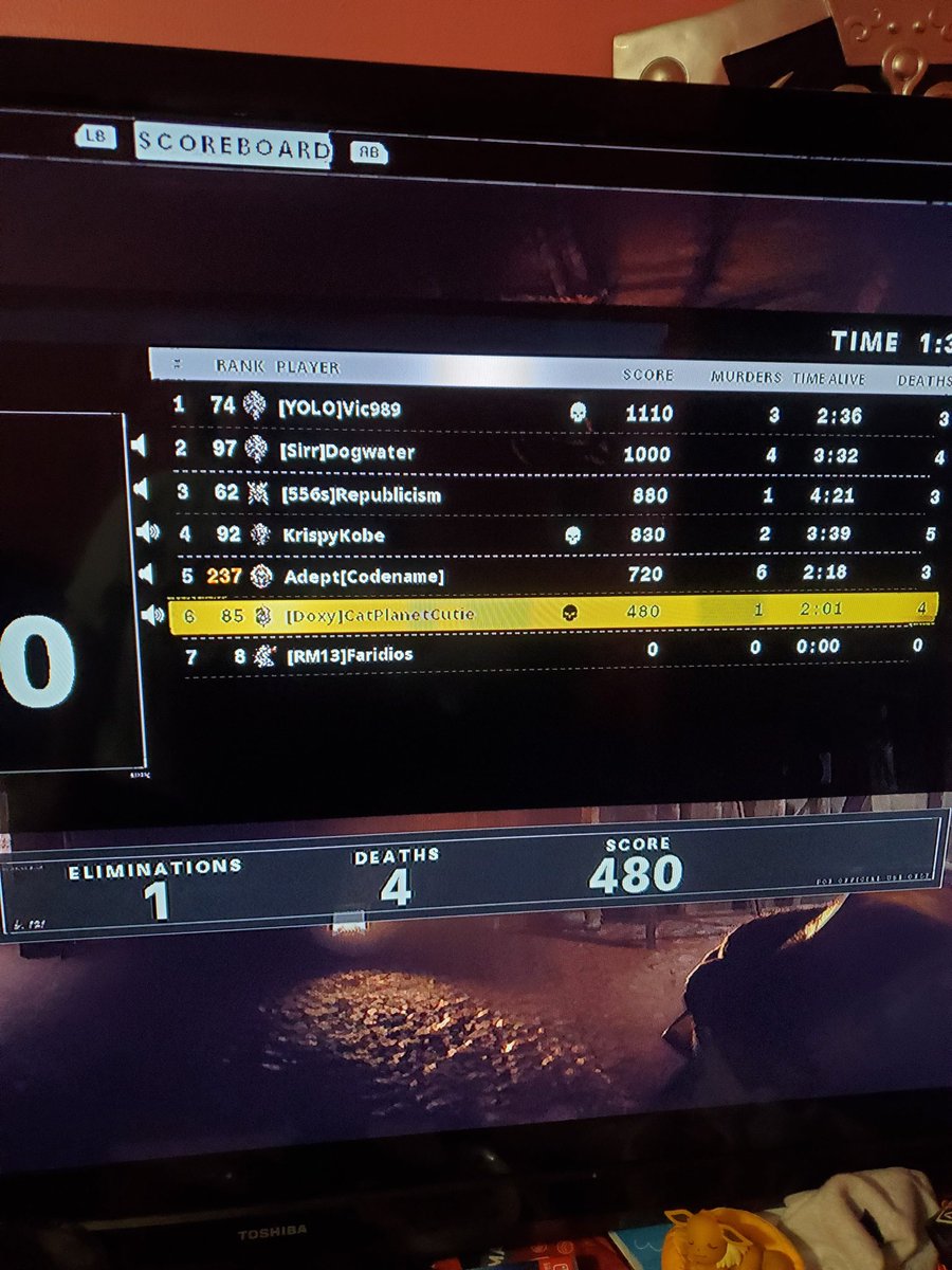 PlanetCutie's tweet photo. Another one for you gaming Twitter. Besides my name all the boys in this picture were verbally abusive, verbally sexually harassed me, threw racial slurs at me though I'm not of color. Size shamed me without knowing me and was down right awful toward ANY female gamer who joined. https://t.co/izsUzFlfk4