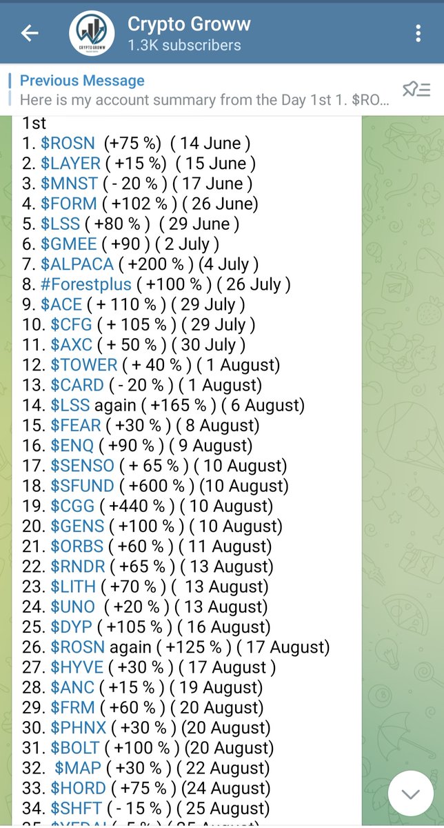 Crypto Groww tweet media