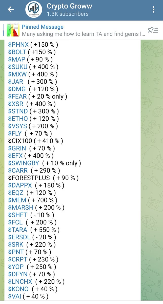 Crypto Groww tweet media