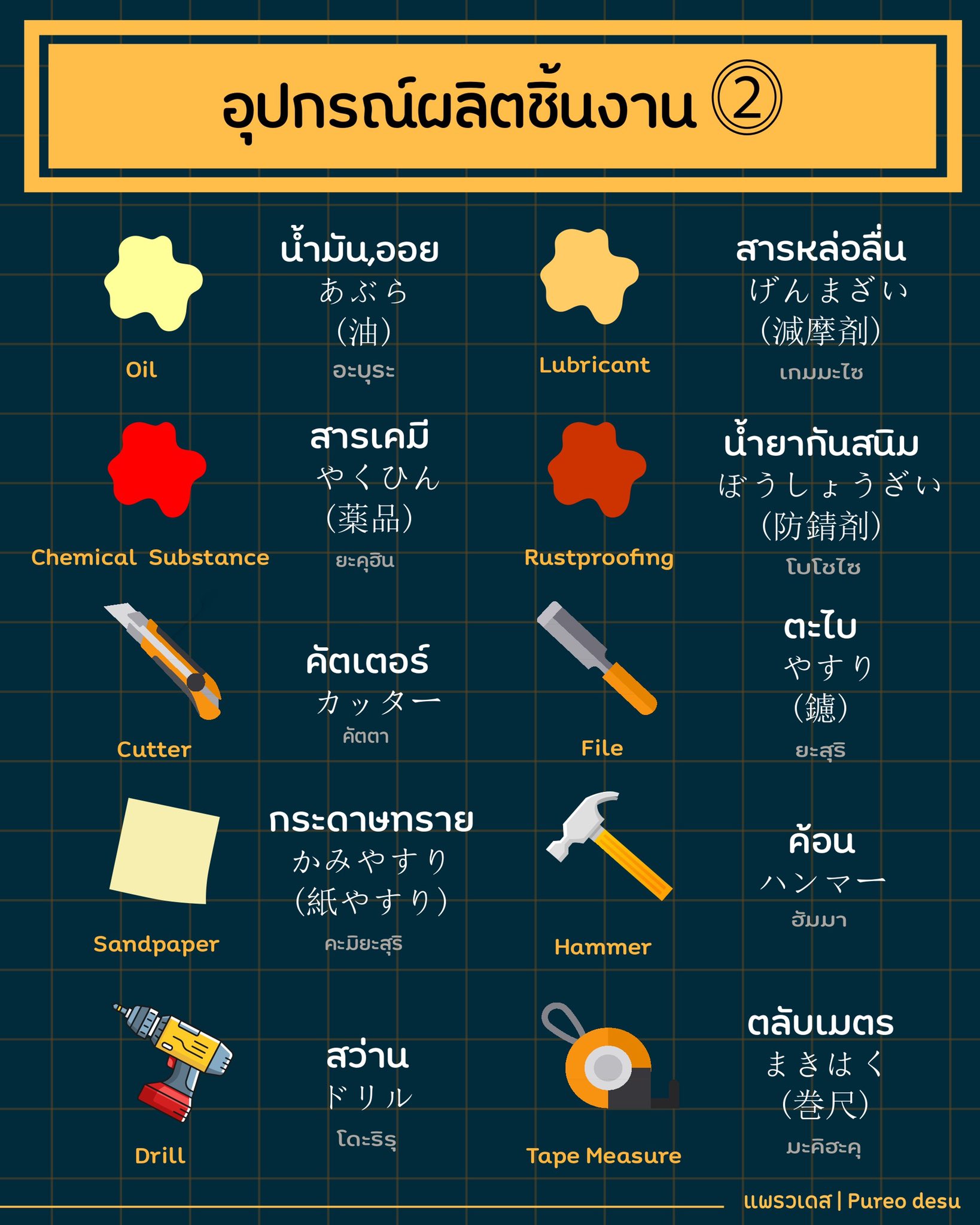 แพรวเดส | Pureo desu on X: แพรวเดส | Pureo Desu On X: