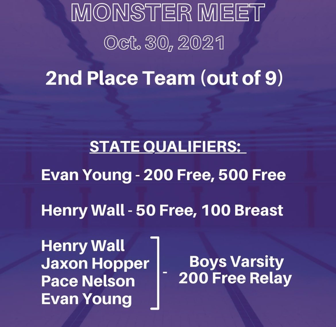 bluff_swim's tweet photo. Great first meet of the season! Way to go CB Swim! https://t.co/o518EyJtbv