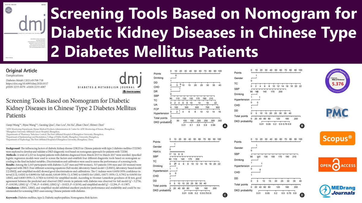 DiabetesMetabo3's tweet photo. Screening Tools Based on Nomogram for Diabetic Kidney Diseases in Chinese Type 2 Diabetes Mellitus Patients
Open Access 🔓https://t.co/0sxoKKRJJn
Diabetes Metab J. 2021;45(5), Ganyi Wang, Shiwei Chen
#Diabetes_mellitus #type2 #Diabetic_nephropathies #Nomograms #Risk_factors https://t.co/WtZbPhDYRn