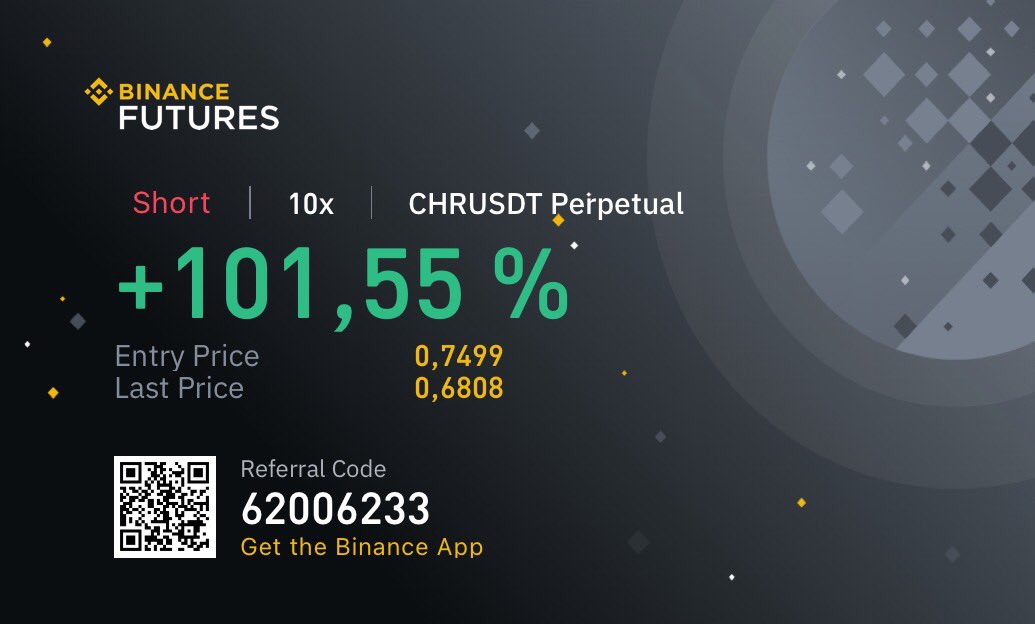 blockchainwhis's tweet photo. Thank you $CHR community, that was an easy trade :) https://t.co/BCo12NgBtM