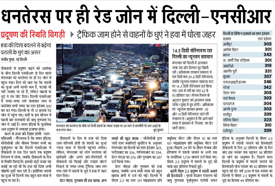 अभिषेक / Abhishek 🇮🇳 (@jnuboy) on Twitter photo Poor #AirQuality in Delhi is neither due to #Farmers' Parali nor Diwali & #sivkasi crackers. It's vehicular pollution, increasing becoz of crumbling public transport & lifestyle.
DTC buses reduced to half & <a href="/ArvindKejriwal/">Arvind Kejriwal</a> ask don't use car.
<a href="/byadavbjp/">Bhupender Yadav</a> <a href="/HardeepSPuri/">Hardeep Singh Puri</a> <a href="/sunitanar/">Sunita Narain</a> Poor #AirQuality in Delhi is neither due to #Farmers' Parali nor Diwali & #sivkasi crackers. It's vehicular pollution, increasing becoz of crumbling public transport & lifestyle.
DTC buses reduced to half & <a href="/ArvindKejriwal/">Arvind Kejriwal</a> ask don't use car.
<a href="/byadavbjp/">Bhupender Yadav</a> <a href="/HardeepSPuri/">Hardeep Singh Puri</a> <a href="/sunitanar/">Sunita Narain</a>