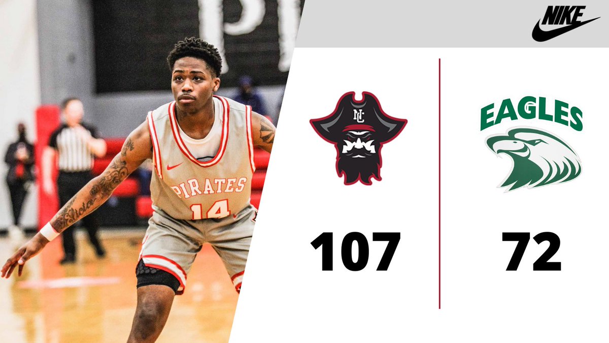 🏴‍☠️PIRATES WIN 🏴‍☠️

Isaiah Ervin- 22 points
Guy Moran- 16 points, 6 rebounds
Mack Anderson- 13 points, 6 rebounds
Gerald Gittens- 10 points, 4 assists 
Evan Worley- 8 points, 5 rebounds
