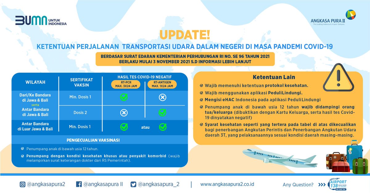 InJourney Airports tweet media