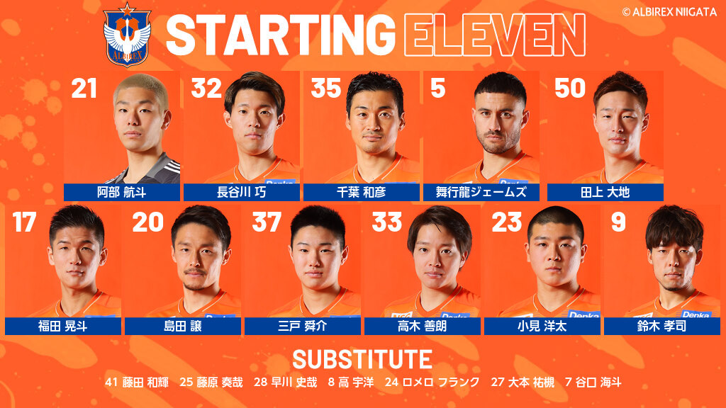 アルビレックス新潟 S Tweet 磐田戦 スタメン Gk 21阿部航斗 Df 32長谷川巧 35千葉和彦 5舞行龍ジェームズ 50田上大地 Mf 17福田晃斗 島田譲 37三戸舜介 33高木善朗 23小見洋太 Fw 9鈴木孝司 Albirex Trendsmap アルビレックス新潟 S Tweet 磐田戦 スタメン Gk 21阿部航斗 Df 32長谷川巧 35千葉和彦 5舞行龍ジェームズ 50田上大地 Mf 17福田晃斗 島田譲 37三戸舜介 33高木善朗 23小見洋太 Fw 9鈴木孝司 Albirex Trendsmap