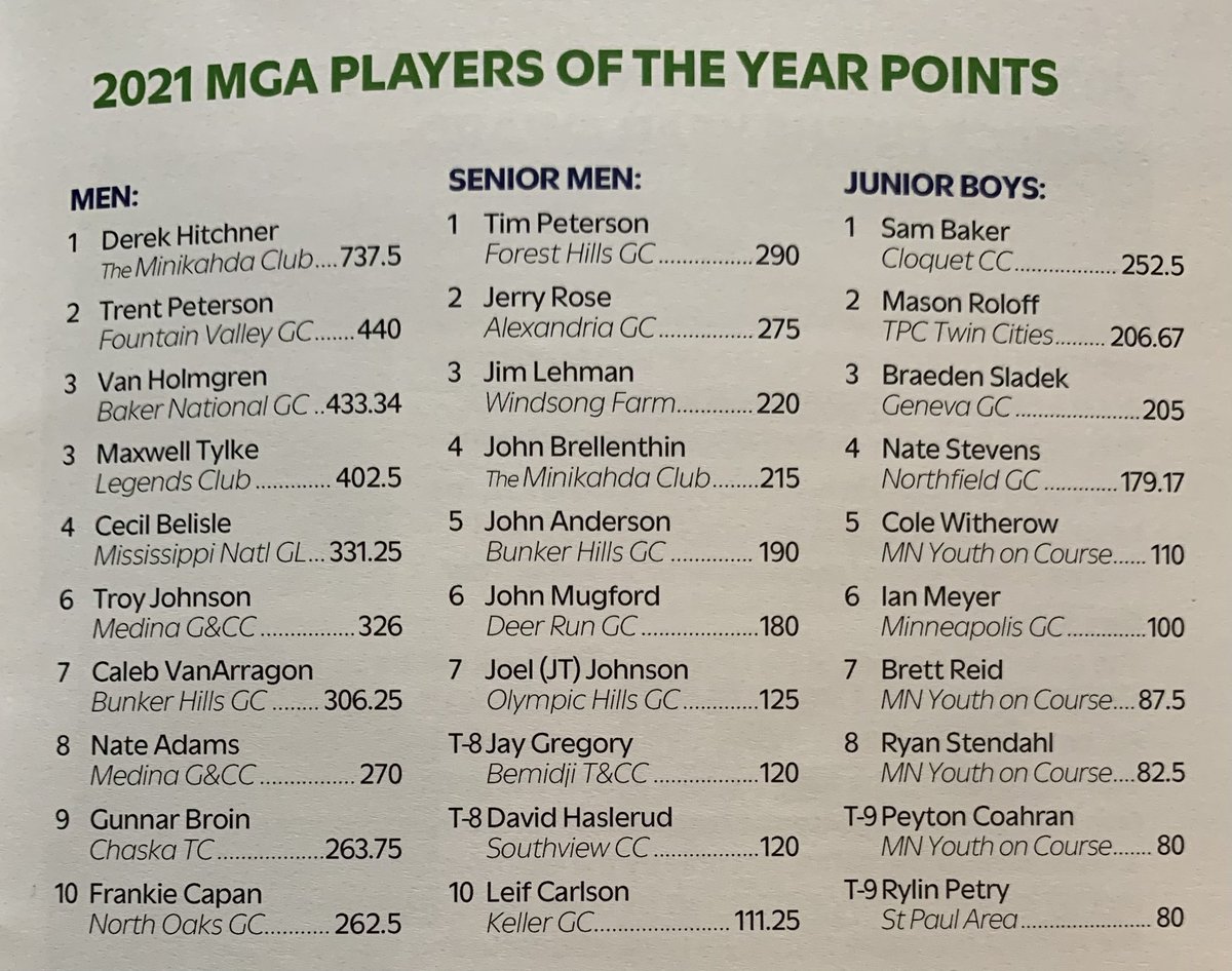 Marshall Hoiness tweet media