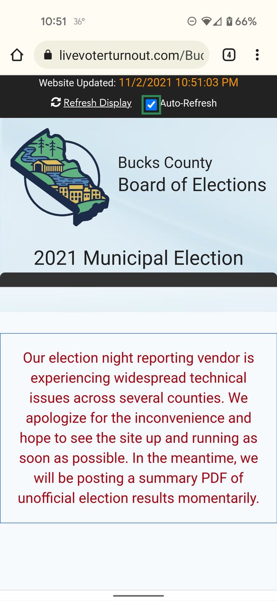 Seriously? What the hell <a href="/BucksCountyGovt/">Bucks County Government</a>