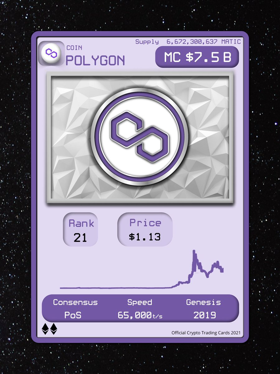 FantasyBagsNFT's tweet photo. @DropYourNFT Come join our army and become a #cryptotrainer 🔥 Head-to-head battles to win your competitors cards ⚔️🛡⚔️ https://t.co/VSYyA2PskI