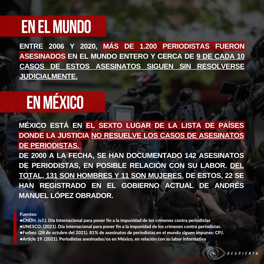 La impunidad de violencia hacia lxs periodistas y trabajadores de los medios de comunicación limita la libertad de expresión. Es por eso que invitamos a todxs ustedes a demandar a sus gobiernos, la justicia que estas personas merecen. #despiertamx👁