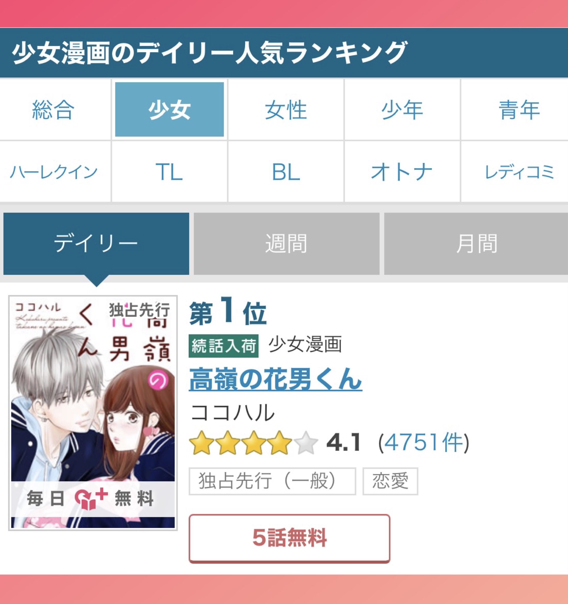 تويتر Colorful 公式 毎月5日配信 على تويتر ランキング情報ˎˊ めちゃコミック デイリー 人気漫画 ランキング 少女漫画 1位 総合 14位 高嶺の花男くん ココハル 先生 皆さま いつも応援ありがとうございます 最新話先行配信中です