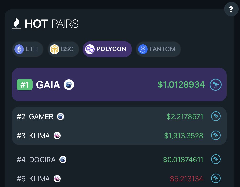 GameStation tweet media
