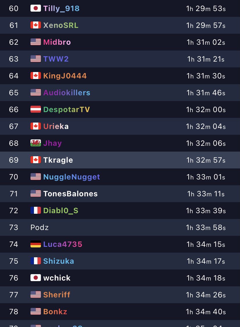 New PB finally approved what a Great spot No pun intended lolol