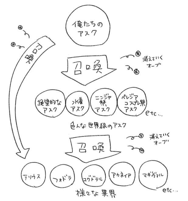 こうかな 