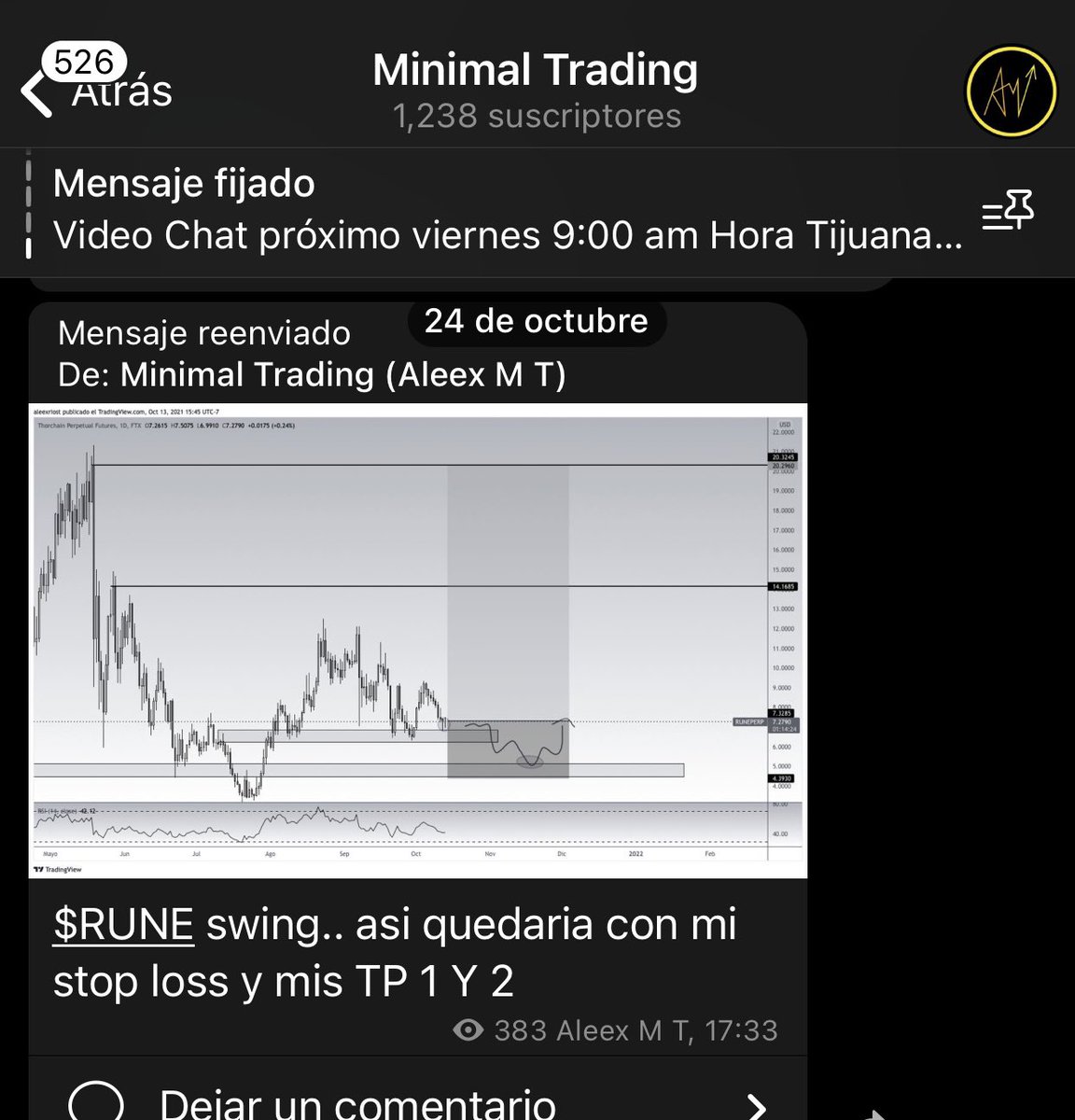 MinimalTrader_'s tweet image. $RUNE bonito swing que hicimos en la comunidad ✅🤝 #MinimalTrading