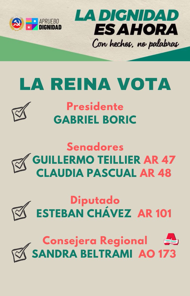 EstebanChavezR's tweet photo. VOTA COMUNISTA, VOTA SIN MIEDO LAS COMUNAS DE LA REINA, LAS CONDES, LO BARNECHEA, VITACURA
VOTA ASÍ 👇👇👇🤜🤛
@PCdeChile @gabrielboric @Claupascualgrau @gteillier
@EstebanChavezR @SandraBeltrami
#PorUnCongresoPopular
#PorUnCongresoSano
@JotaLasCondes @pc_lareina @JJCCLoBarnechea https://t.co/O4rxD3Gbtx