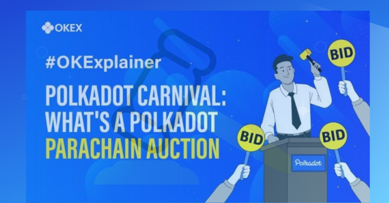 okx's tweet photo. #OKExplainer🧑‍🏫: Take a moment to understand how a @Polkadot Parachain lease works 🔽