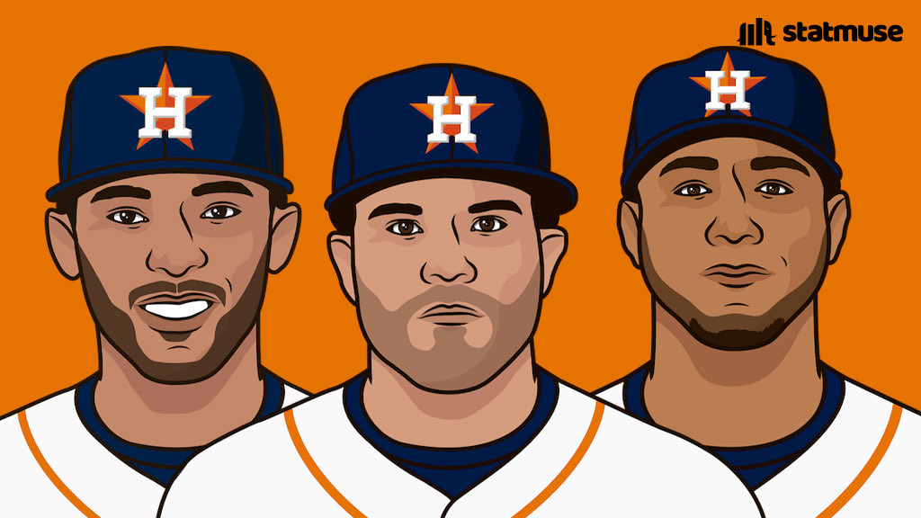 StatMuse tweet media