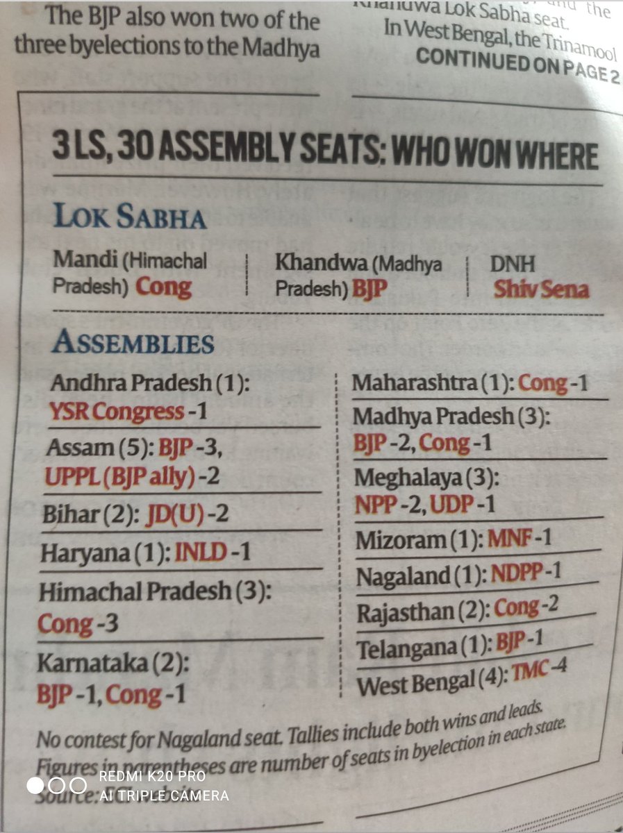 TeestaSetalvad's tweet photo. Opposition very much a player. Ques is whether egos,past snubs will ensure reg parties &amp; Cong rise to d historical moment? #DefeatBJP #DefeatRSS @RahulGandhi @yadavakhilesh @PawarSpeaks  @MamataOfficial @CMOMaharashtra https://t.co/jXiVHsUZiH
