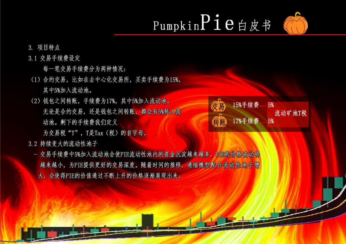 wxy933's tweet photo. #PEC smart chain's first decentralized DEX exchange pumpkin pie white paper
#Pie  's best pumpkin pie 
#PEC 智能链的首个去中心化DEX交易所
pumpkin#Pie https://t.co/3UfHXXZEsR