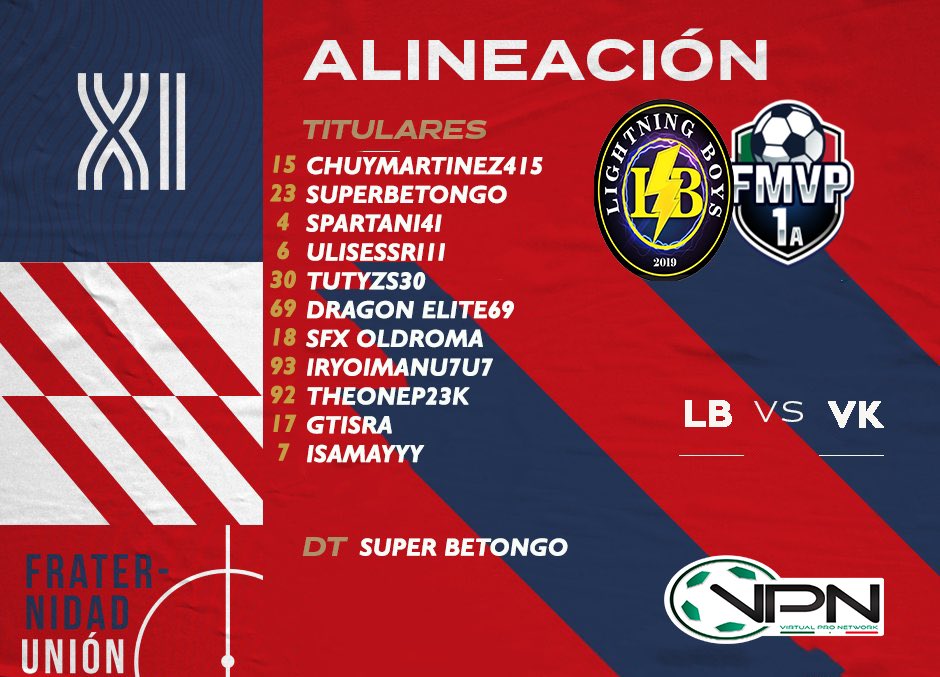 LightningBoysOf's tweet photo. 🚨 MATCH DAY🚨
¡Vuelve la @VPN_MEXICO!⚽️
Hoy da inicio la #Pretemporada de #Fmvp 🏆
🆚| @valhallakings ✈️
🕙| 22:00 HRS 🇲🇽
🆚| @valhallakings 🏟
🕦| 22:30 HRS 🇲🇽
📺| EN VIVO por Twitch: https://t.co/PWaYaiBQYa
#ProClubs #FIFA22 #DaleLightning⚡️
#Fmvp #eSports #11Vs11 https://t.co/6htkfG9cqv