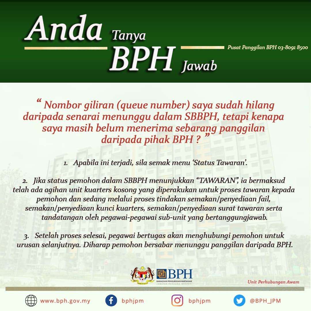 Bahagian Pengurusan Hartanah Bph Jpm Twitter Analytics Trendsmap