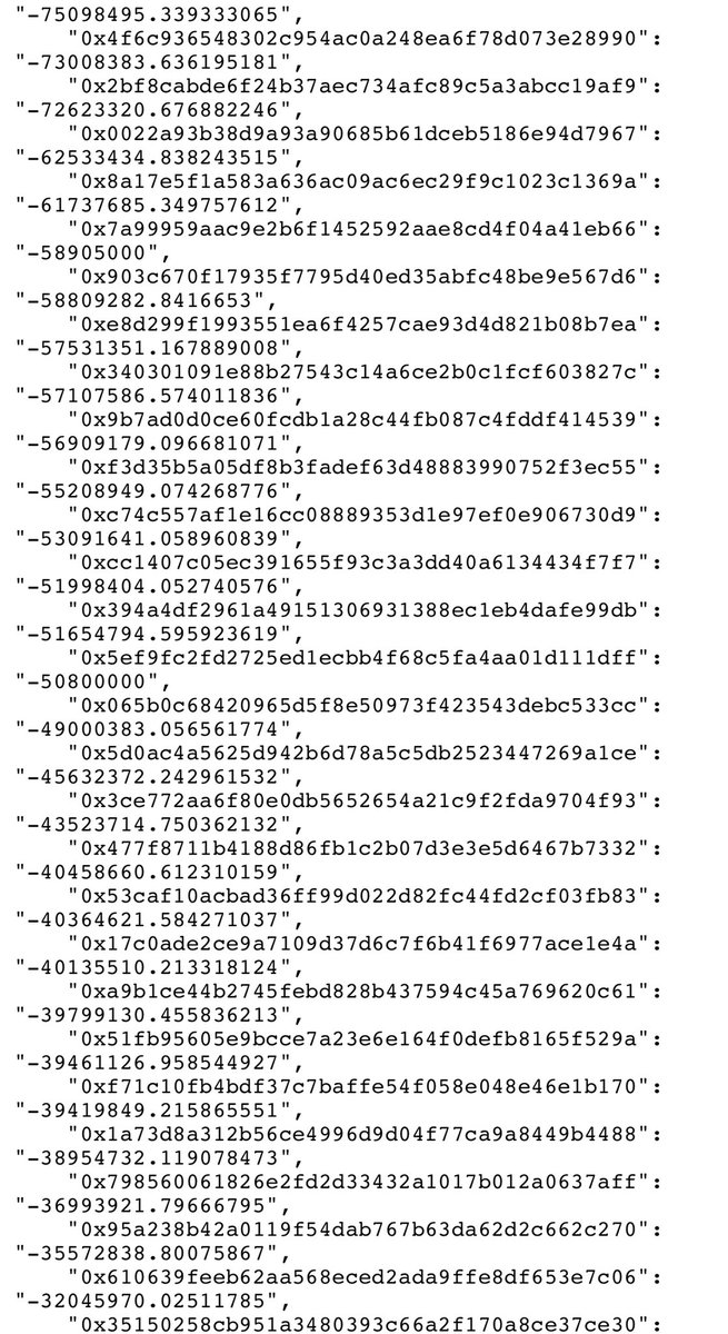 DinaProtocol's tweet image. We exported a json file that recorded the sold records of DINA accounts after the fair launch of DinaZilla. We have observed that about 1.05b DINA (use auto LP) were sold at the DINA contract address, and dozens of selling addresses (suspected robots) with more than 100m DINA.
